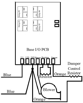 image of Base IO circuit board and blower wiring